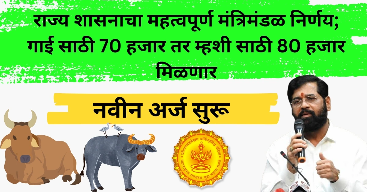 राज्य शासनाचा महत्वपूर्ण मंत्रिमंडळ निर्णय; गाई साठी 70 हजार तर म्हशी साठी 80 हजार मिळणार | Maharashtra Mantrimandal Baithak 2023